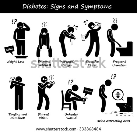 Blood Loss Symptoms Thirst Weight