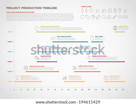 project timeline graph
