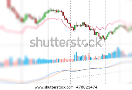 crude oil prices investing