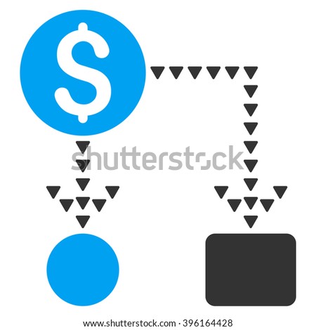 Cash Flow