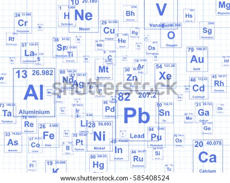 periodic table research paper periodic table research paper