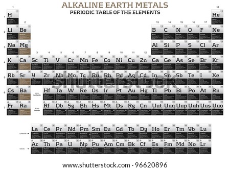 alkaline earth metals in the periodic table of the elements - Periodic Table Elements Alkaline Earth Metals alkaline earth metals in the periodic table of the elements - Periodic Table Elements Alkaline Earth Metals