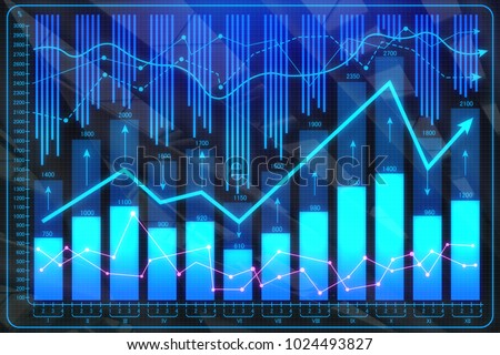 forex investment