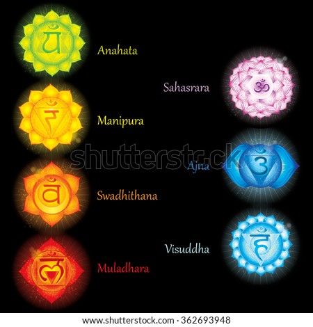 Heart Chakra Stock Vectors & Vector Clip Art | Shutterstock