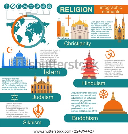 the impact of judaism buddhism and zoroastrianism on the world Religion 101 test #2 learn with flashcards, games, and more — for free. the impact of judaism buddhism and zoroastrianism on the world Religion 101 test #2 learn with flashcards, games, and more — for free.