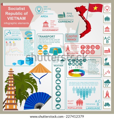 Vietnam Infographics Statistical Data Sights Vector Stock Vector ...