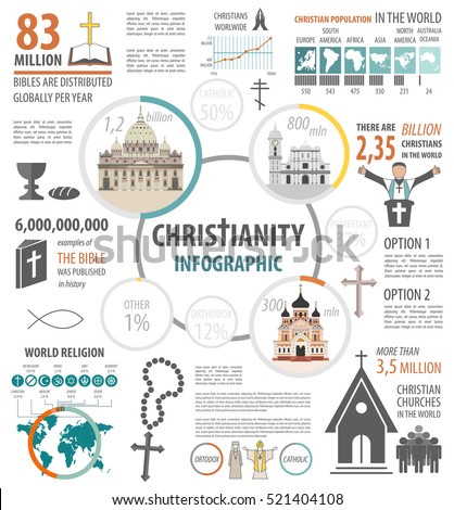 an overview of the catholic faith Facilitate conversion to christ through the church impart the story of salvation history, developing the foundation for biblical catechesis provide an overview of . an overview of the catholic faith Facilitate conversion to christ through the church impart the story of salvation history, developing the foundation for biblical catechesis provide an overview of .