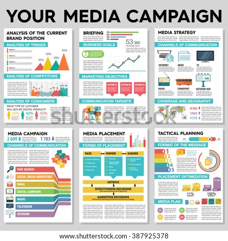 advertising campaign outline
