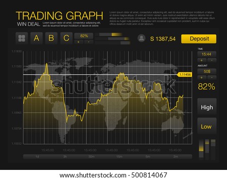 Virtual options trading app