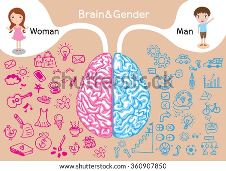 Think, difference gender female brain yes remarkable Difference gender female brain
