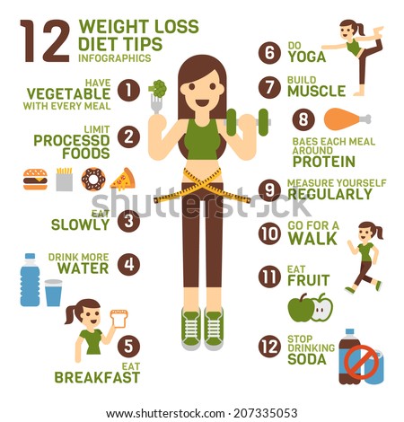 Best weight loss apps for blackberry picture 3