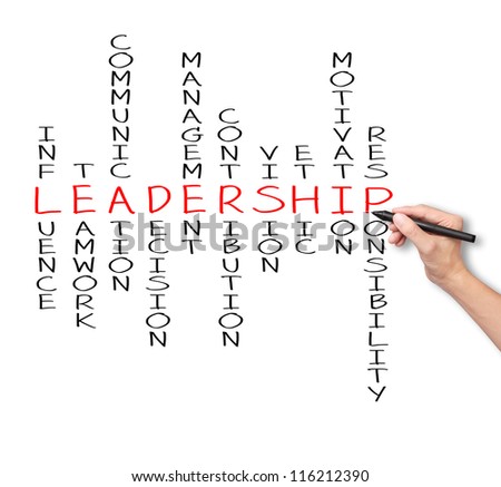 essay leadership skill woman Leadership skills are vital the following section presents a discussion of how leadership skills are vital in every line of work as presented in each of the studies considered within this synthesis in the article written by lilienfeld et al (2012), the leadership skills of the us. essay leadership skill woman Leadership skills are vital the following section presents a discussion of how leadership skills are vital in every line of work as presented in each of the studies considered within this synthesis in the article written by lilienfeld et al (2012), the leadership skills of the us.
