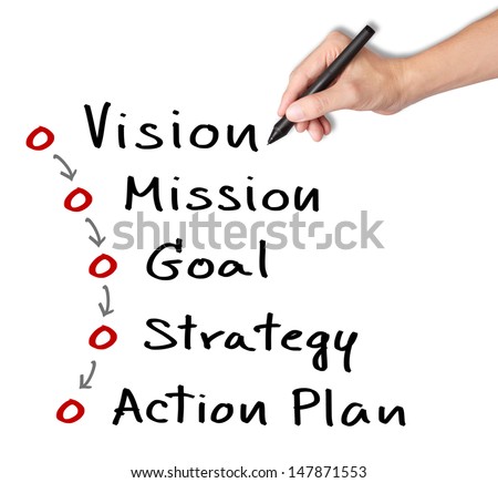 strategic process essay Essays business strategy strategic planning is a process in an organizational culture in which a strategy is defined or a direction is set and then business . strategic process essay Essays business strategy strategic planning is a process in an organizational culture in which a strategy is defined or a direction is set and then business .