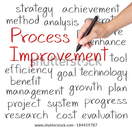 business meeting improvements essay Great meetings start with great agendas these tips will help you write agendas that keep meetings on track 1 start the agenda with the name of the meeting. business meeting improvements essay Great meetings start with great agendas these tips will help you write agendas that keep meetings on track 1 start the agenda with the name of the meeting.