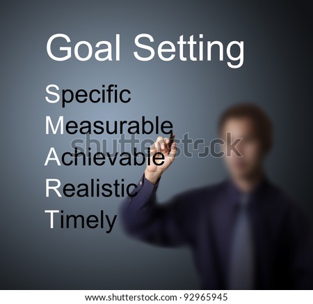 Writing business goals