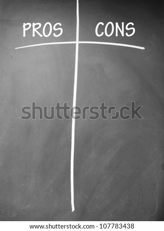 Stock options pros and cons