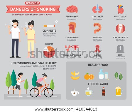 10 Dangers Of Smoking