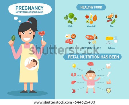 jehsomwang's Portfolio on Shutterstock