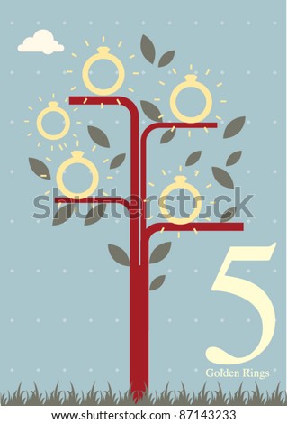 The Twelve Days Of Christmas The Twelve Days Of Christmas