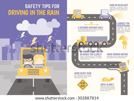 infographics cartoon character about safety tips for driving in the rain