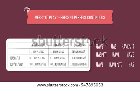 Right to exercise stock options