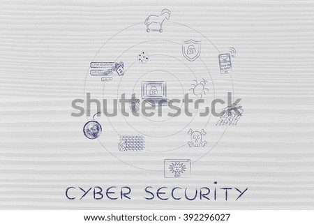 the issue surrounding internet security threats As long as you’re connected to the internet to detect cyber attacks and resolve the security issues created cyber security threats should be treated. the issue surrounding internet security threats As long as you’re connected to the internet to detect cyber attacks and resolve the security issues created cyber security threats should be treated.