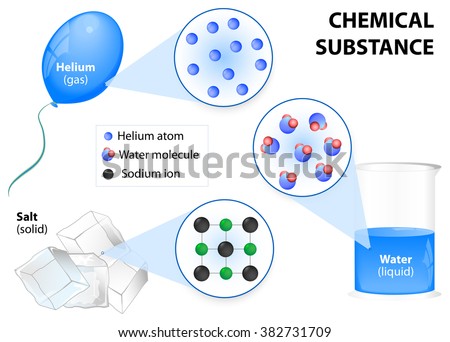 gas atom