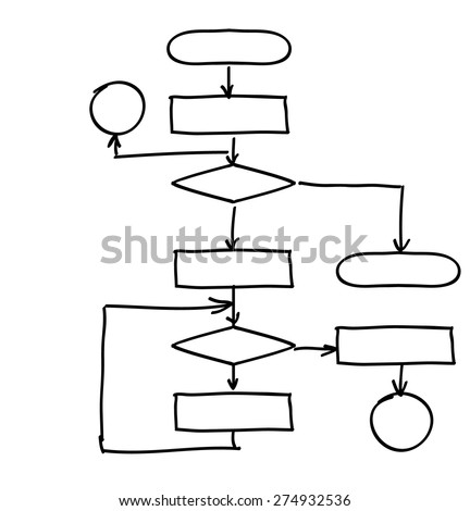 Handdrawn Abstract Flowchart Vector Design Elements 스톡 벡터 274932536