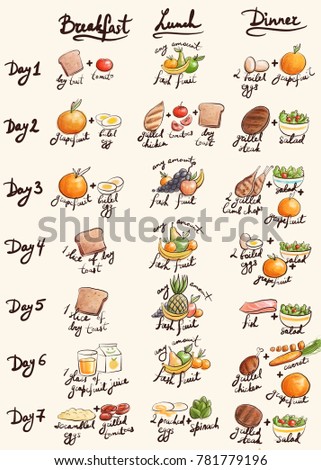 Best add medication to lose weight image 3