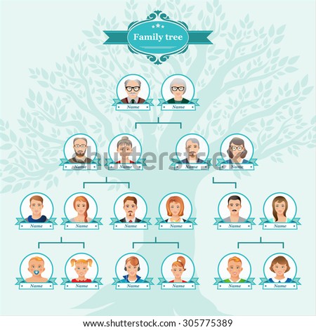 Genealogical Tree Your Family Family Tree Stock Illustration 305775389 Shutterstock Vintage Family Tree Royalty Free Stock Images Image 32018779