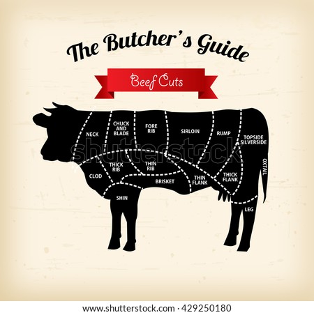 Beef Cuts SVG