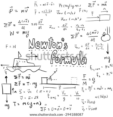 all physics formulas pdf free download