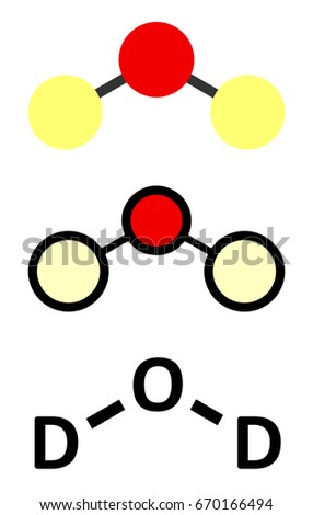 skeletal stylized deuterium representations heavy