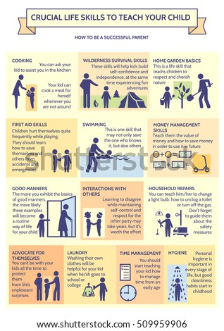 presentation template crucial life skills teach stock vector presentation template crucial life skills teach stock vector, Presentation templates