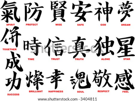 Essay about character protects life