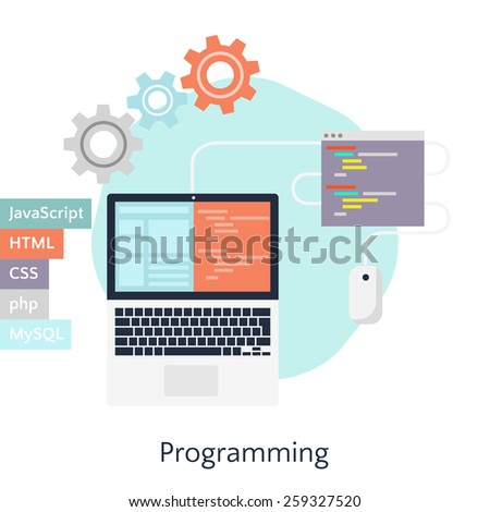 Javascript software for mobile