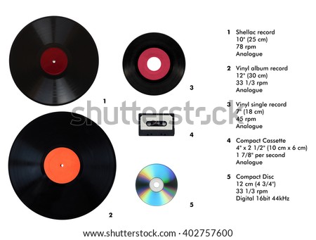 size comparison many analogue digital recording stock photo royalty size of compact disc