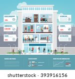 corporate office building... | Shutterstock .eps vector #393916156