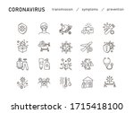 set of coronavirus protection.... | Shutterstock .eps vector #1715418100