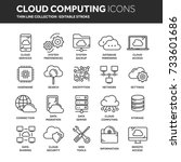 cloud omputing. internet... | Shutterstock .eps vector #733601686