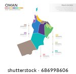 oman country map infographic... | Shutterstock .eps vector #686998606
