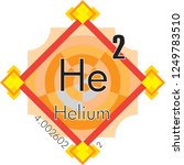 helium form periodic table of... | Shutterstock .eps vector #1249783510