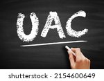 Small photo of UAC User Account Control - helps prevent malware from damaging a PC and helps organizations deploy a better-managed desktop, acronym text on blackboard