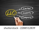 Small photo of LLC - Limited Liability Company, acronym business concept on blackboard