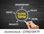 Small photo of Think tank - research institute that performs research and advocacy concerning topics, mind map concept for presentations and reports