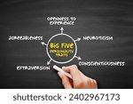 Small photo of The Big Five personality traits - suggested taxonomy, or grouping, for personality traits, mind map concept on blackboard for presentations and reports