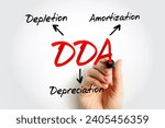Small photo of DDA Depletion Depreciation Amortization - accounting technique that a company uses to match the cost of an asset to the revenue generated by the asset, acronym text concept background