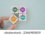 Small photo of Continuous quality improvement model of four key s stages ( Plan, Do, Check, Action or PDCA), efficiency concept. Solving problems, improving organizational process. Hand completed wooden cube block