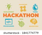 hackathon concept with icons... | Shutterstock . vector #1841774779