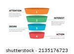 stages of a sales funnel... | Shutterstock .eps vector #2135176723
